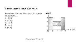 Laporan praktikum fisika ayunan sederhana diarydepresiku. Koordinat Titik Berat Dari Bangun Bidang Tersebut Adalah Coba Sebutkan