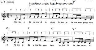 Lagu Daerah Rasa Sayange Beserta Not Angka