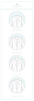 Jacket Terminology Pattern Runway Types Of Collars Sewing Patterns Sewing Techniques