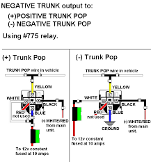 I have not tried the acc wire though, which i think it might work. Installation Diagrams Remote Starter Install Video Click Here To View Our New Instructional Video Deluxe 500 Remote Starter Install Video Click Here To View Our Instructional Video Accessories T Harness To Rs 700 And Relay Pack Units T