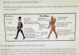 Maybe you would like to learn more about one of these? Air Force Joint Base Andrews Issues Threat Brief On Incels
