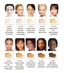 how to choose the best foundation makeup glam radar