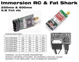 Immersionrc Fat Shark 250mw 600mw 5 8ghz Transmitter