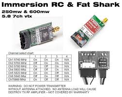 immersionrc fat shark 250mw 600mw 5 8ghz transmitter