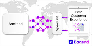 Check spelling or type a new query. Caching The Uncacheable How Speed Kit Accelerates E Commerce Websites Aws Startups Blog