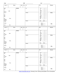 · compare and contrast the needs of family members whose patient is in the icu. Nursing Report Sheet