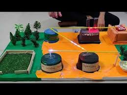 Waste Management Project For School Science Fair By Janvi Panchal And Friends Youtube Science Fair Science Exhibition Projects Science Fair Projects