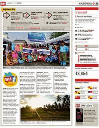 Saat mengulas sebuah film dan drama tentunya kita harus bersikap kritis supaya bisa berkontribusi untuk kemajuan drama dan film untuk masa kedepannya. Keratan Akhbar Berita Harian Dan Harian Metro 2016 Pages 1 50 Flip Pdf Download Fliphtml5