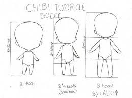 Wanna Start Drawing Chibis Are A Very Good Start Imgur Chibi Drawings Chibi Body Anime Drawings Tutorials