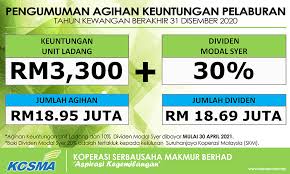 Ohjobs, jawatan kosong 2021, kerja kosong 2021, jawatan kosong kerajaan 2021, jawatan kosong swasta 2021, job vacancy, kerja kosong kerajaan, 2021, iklan jawatan kosong 2021, jobs in malaysia 2021, temuduga terbuka 2021, jawatan kosong kerajaan terkini, download borang. Koperasi Kosma