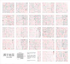 64 competent japanese kanji letters