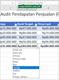 Tentang kurikulum pdf download latihan soal ipa kelas 4 sd tentang bunyi jurnal rpp akidah akhlak file pdf rpp matriks kurikulum 2013 sk penetapan kkm smp contoh rpp senam lantai. Contoh Soal Spreadsheet Akuntansi Dan Jawabannya Kelas 11 Dapatkan Contoh