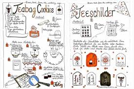 Eine Einladung Im Herbst Teabag Cookies Sketchnote Rezept Rheinherztelbe Sketchnotes Rezepte Sketch Note Kochbuch Ideen