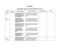 Tidak ada event khusus kecuali pbty yang akan digelar secara virtual, kata kepala dinas pariwisata diy singgih raharjo saat ditemui di bangsal kepatihan, kompleks kantor gubernur diy, kemantren danurejan, kota yogyakarta, rabu (10/2/2021). Doc Contoh 7 Tjay Jeff Academia Edu