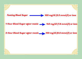 non diabetic blood sugar spikes may be killing you softly