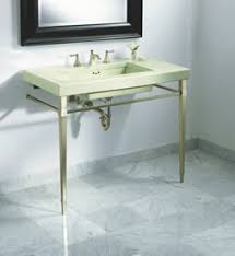kohler kathryn sink, console table