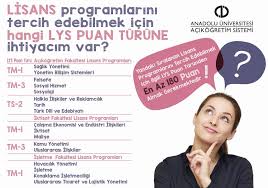 Anasayfa » 2 yıllık bölümler (2019) » açıköğretim (aöf) bölümleri 2019 taban puanları. Acikogretim Aof Cikmis Sorular Ve Destek Rehberi