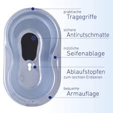Die andere seite entspricht den bedürfnissen von kleinkindern. Rotho Babydesign Top Baby Badewanne Farbe Taupe Perl Online Kaufen