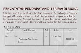 Pendapatan diterima dimuka akan disesuaikan dengan pengakuannya. Contoh Soal Dan Jawaban Pendapatan Diterima Dimuka Mencari Jawaban