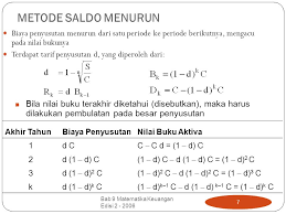 Contoh soal metode garis lurus dan angka tahun. Bab 9 Penyusutan Matematika Keuangan Modifikasi Oleh Ppt Download
