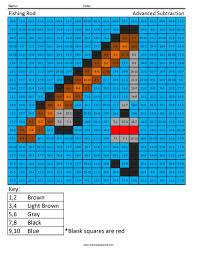Fish coloring pages are a big collection of coloring pictures with fish inhabiting the water world of our planet. 8as Fishing Rod Minecraft Math Fact Coloring Coloring Squared