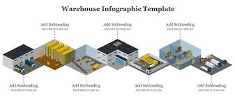 You can test out the software at no cost, but you won't be able to save your work until you create an account. Warehouse Layout And Product Flow