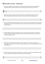 Most music uses a key signature and it tells us which notes are going to be played sharp (♯), flat (♭), or natural (♮) throughout the piece. Natural Minor Scales Worksheet Deborah Smith Music