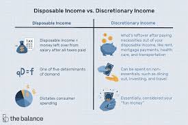 What is the income statement? What Is Disposable Income