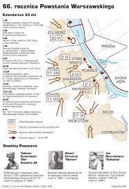 Miasto położone jest nad rzeką wilgą, przy skrzyżowaniu dróg s17 z 76. 66 Rocznica Powstania Warszawskiego Dzieje Pl Historia Polski