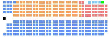 Blunt Objects Blog New House Of Commons Seating Plan