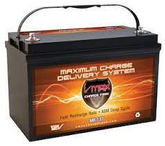 Van Life Shop So We Bought A Van Solar Energy System Marine Batteries Solar Pv Panel
