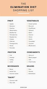 Dieting Is Bad Potato Diet 60 Days Zone Diet Tools Top Dieting Books Dieting Culture Meaning Dieting In 2020 Elimination Diet Elimination Diet Recipes Diet Loss