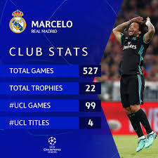 Fans to stay in bubble, return same day for champions league final. Uefa Champions League On Twitter Marcelo S Real Madrid Record Happy Birthday Marcelom12 Hbd Ucl