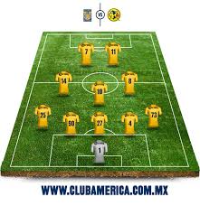El atlas llega motivado tras superar el último lugar de la tabla porcentual, terminaron séptimos y a solamente tres unidades de alcanzar un ticket directo a la liguilla. Alineacion Tigres Vs America