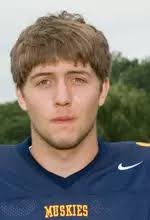 2008 Football Roster