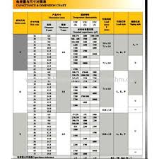 Hong Kong Sar Ceramic Capacitor From Manufacturer Guangdong