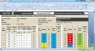 Dalam contoh buku format analisis penilaian hasil belajar siswa kurikulum 2013 terdiri ini. Download Aksan 15 12 Aplikasi Kisi Kisi Soal Dan Analisis Penilaian K13 Ayo Madrasah