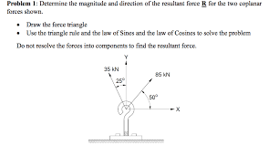 Find the magnitude and direction the resultant makes with the smaller vector. Determine The Magnitude And Direction Of The Chegg Com