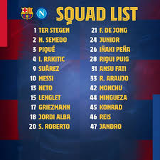 Lista E Lojtareve Qe Setien Ka Ftuar Per Ndeshjen Barcelona Napoli Lajmi Net