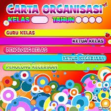 Karena itu bagi seorang yang ingin menjadi kepala desa atau calon kepala desa termuda (baru) sangat disarankan untuk memahami cara. Image Result For Carta Organisasi Template Templates Classroom