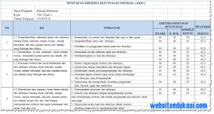 Format kkm bahasa inggris smp kelas 7, 8, 9 kurikulum 2013 dengan excel ini merupakan perangkat terbaru, kriteria ketuntasan minimal (kkm) sebagai nilai minimal yang harus dicapai atau dilampaui oleh siswa dalam peoses penilaian pembelajaran. Kkm Bahasa Indonesia Kelas 7 Smp Mts K13 Revisi 2018 Soal Terbaru