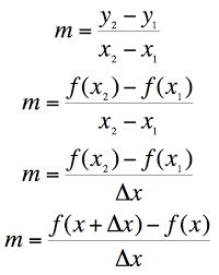 Slope Formula Modifications Calculus Ap Calculus Learning Math