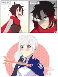 Two Different Modes Bakalouise Rwby Rwby Anime Rwby Comic Rwby Characters