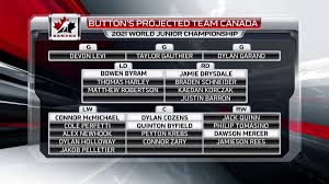 Below are the rosters for teams competing in the 2021 world junior ice hockey championships. Tsn Hockey On Twitter A Gold Medal Roster That S As Simple As I Can Put It Icymi Craigjbutton Breaks Down His Projected 2021 Worldjuniors Roster And The Chances That Alexis Lafreniere