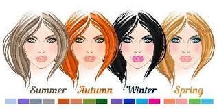 Puoi anche usare una tinta senza ammoniaca. Sai Come Scegliere Il Giusto Colore Per I Tuoi Capelli