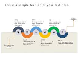Spiral Customer Journey Powerpoint Customer Journey Mapping Powerpoint Templates Business Powerpoint Presentation