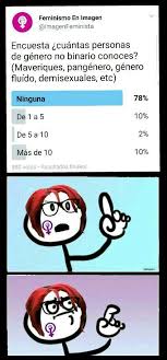 Cringe oof epic spanish meme. Algunos Memes 37 Meme Amino