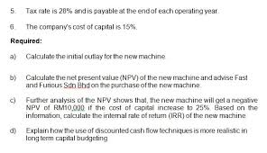 You can have your cargo booking request confirmed within seconds while gaining greater. Solved Capital Budgeting 1 Full House Sdn Bhd Is A Medium Chegg Com