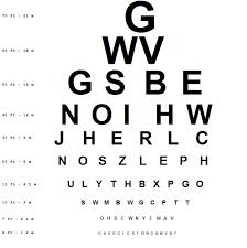 Free Snellen Eye Chart A3 Right Printable Eye Charts