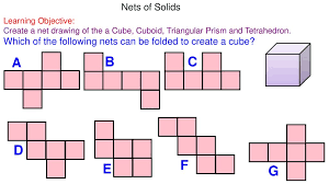 My pc at first recognized a new device but couldnt find the driver. Recapping Geometrical Reasoning With 3d Shapes Ppt Download